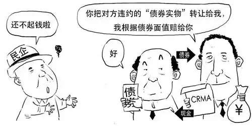  信用风险缓释工具