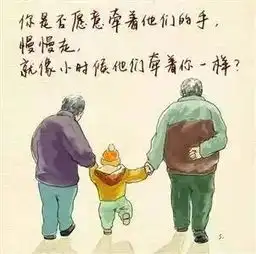 父亲的身影表情包祝福语