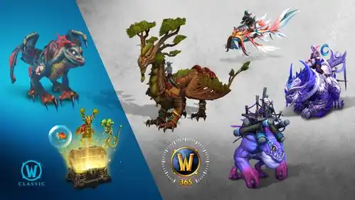  魔兽世界发布地心之战正式服商城前瞻游戏时间礼包虚拟坐骑等,8月1日上线