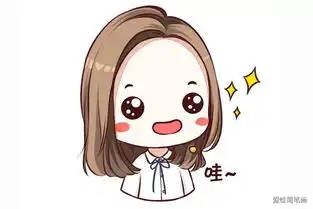  可爱小美女表情包
