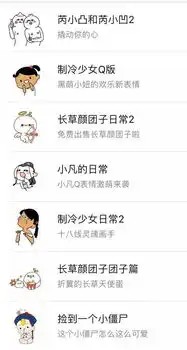  萌贱污天天在用的表情包背后是
