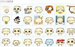  请问这只猫叫做什么名字我想下载这只猫的表情包