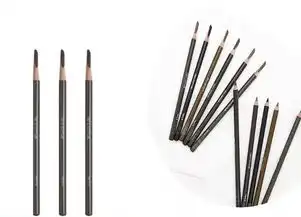  平价好用的十款眉笔,让你的颜值气质up