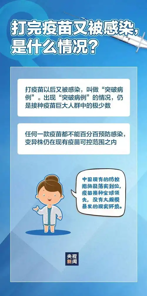  关于本轮疫情,了解这些问题很关键