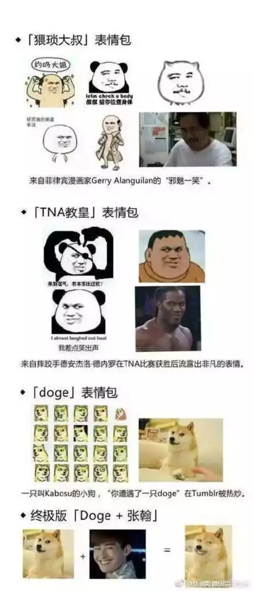  如果你要和我斗图,我会回复你一串666搜狐文化搜狐网