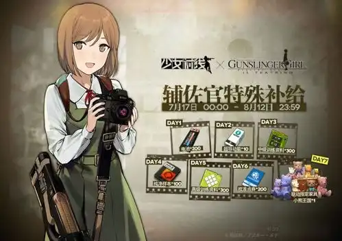 少女前线表情包反叛军文
