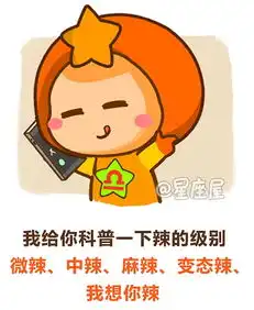  2019年度沙雕情话表情包,新的一天新的沙雕