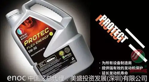  机油怎么选看完这篇全懂了