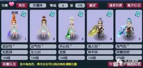  梦幻西游投入1万5的129级五开,可以通刷任务吗过来人告诉你