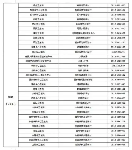  榆林人,打苗苗约起来9万余支新冠疫苗抵达榆林