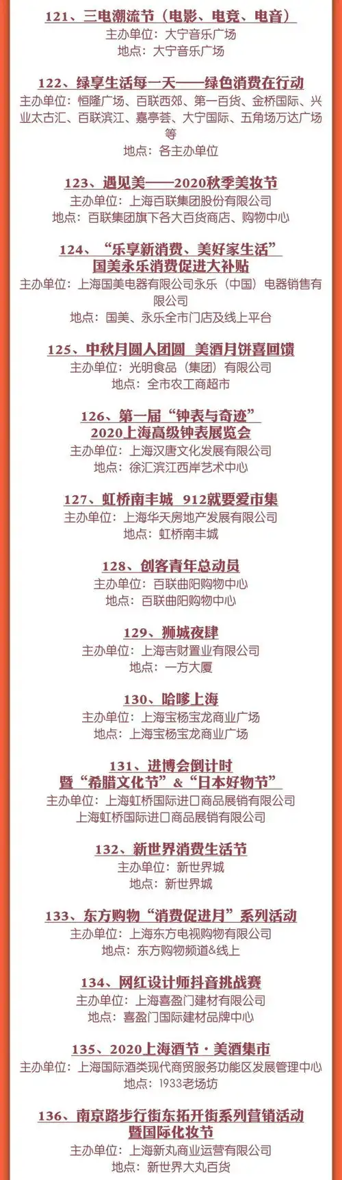  一起乐乐魔都开启旅游节的花式表情,疫情防控中感受城市温度