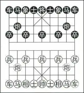  象棋怎么摆,发来图片