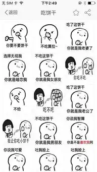  求一组表情包是你要不要吃饼的一组麻烦了