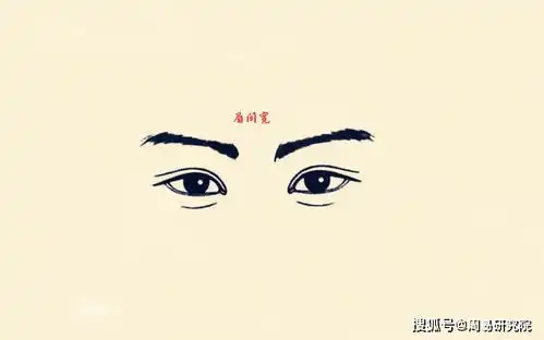 你好的表情包眉形