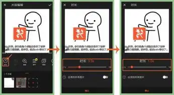  用乐秀做表情包你就是愚人节最靓的崽儿