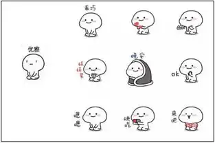  萌贱污天天在用的表情包背后是