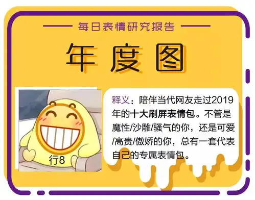  2019最不能删的10套续命表情包,简直一个比一个沙雕