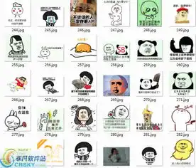微信斗图表情包聊天合集