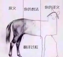  昨天的四六级考的如何