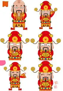财神爷新年表情包图片