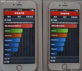  苹果6s的a9处理器差异三星不如台积电图片2