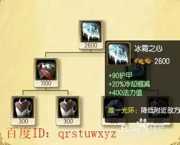 深海泰坦表情包