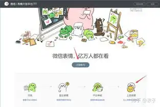 微信表情包如何让赚钱倾