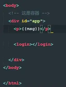  在vue中结合render函数渲染指定的组件到容器中