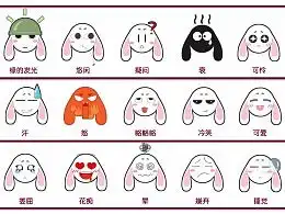 menherachan酱表情包生