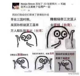  求这个表情的人物名字