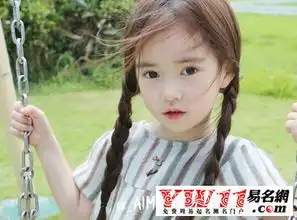  鸡宝宝取名字大全