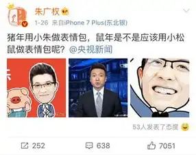 说说看表情包朱广权