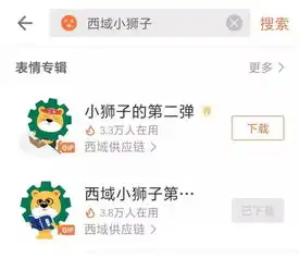  西域小狮子表情包上线搜狗输入法移动端,下载突破三万次