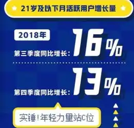 qq看点上的表情包版本