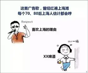  上海老了吗