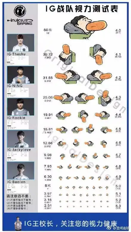  电子竞技不务正业,如何就业