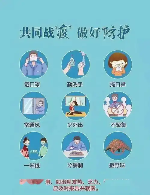  黑河环卫工人战疫期间,您应该这样做好个人防护