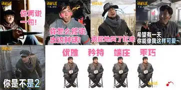  成龙领衔铁道飞虎88张表情包网友笑疯了