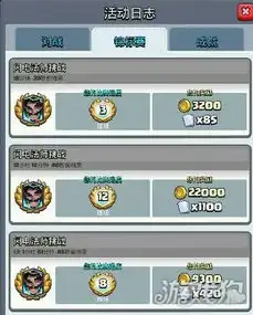  皇室战争这几天时间内小氪一点成功改命
