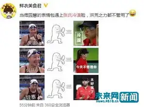  傅园慧要带着大家征战表情包界了,你准备好了吗