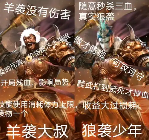  三国杀沙dio图和表情包