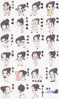 女孩表情包合集素材图片免费下载千库网 女孩表情包合集素材图片免费下载千库网