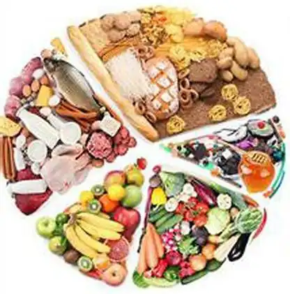  碱性中的温性食物有哪些