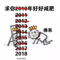  办了健身卡,你就进入了一场赌局减肥