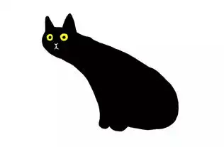 第一次听马勒音乐的黑猫,贡献了一波沙雕表情包 第一次听马勒音乐的黑猫,贡献了一波沙雕表情包