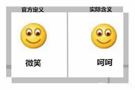  表情那些年被曲解意思的小表情包,你中招了吗表情