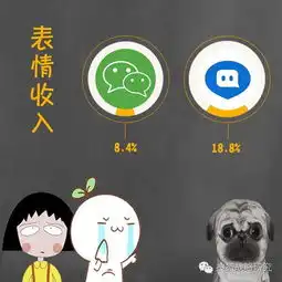  最贵的包已经卖到18亿,此时你的表情是