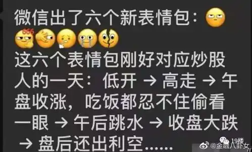  微信表情上新,热搜第一原型竟是他本尊回应了