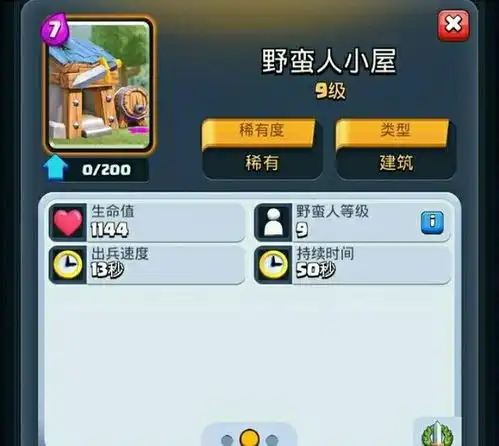  皇室战争野蛮人家族中,谁才是性价比之王