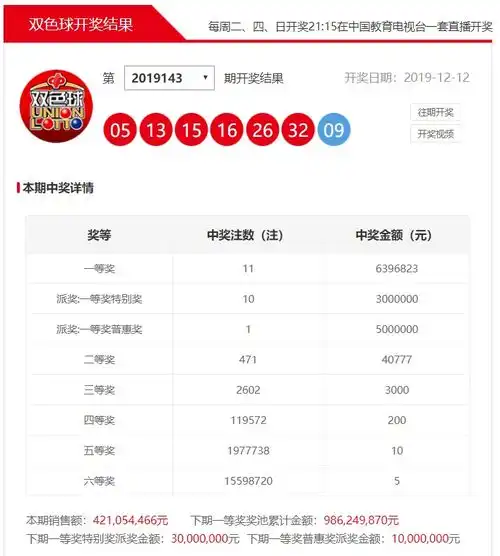 表情好险双色球10亿奖池,差点让他给清了腾讯新闻表情 表情好险双色球10亿奖池,差点让他给清了腾讯新闻表情